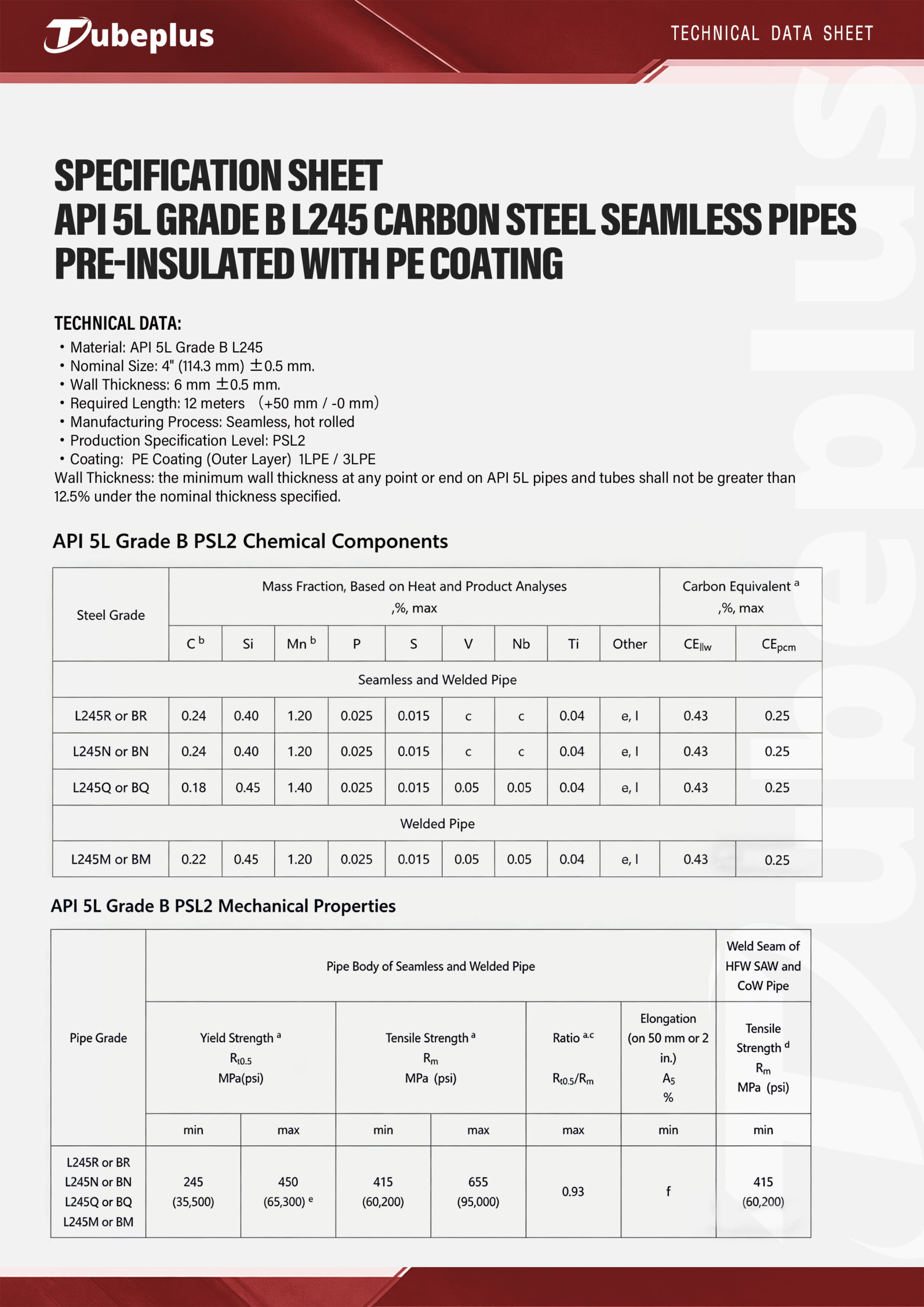 Application and Supply of API 5L Seamless Steel Pipes in Oil and Gas ...