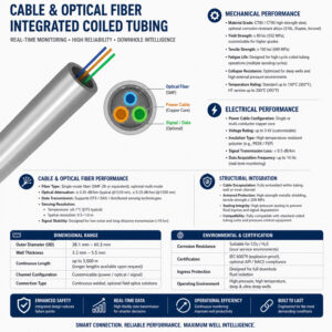 Technical Specification