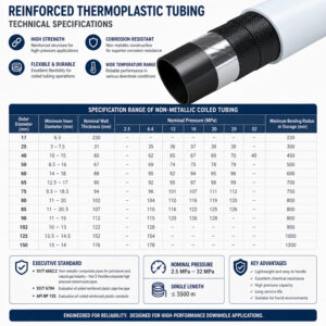 Technical Specification